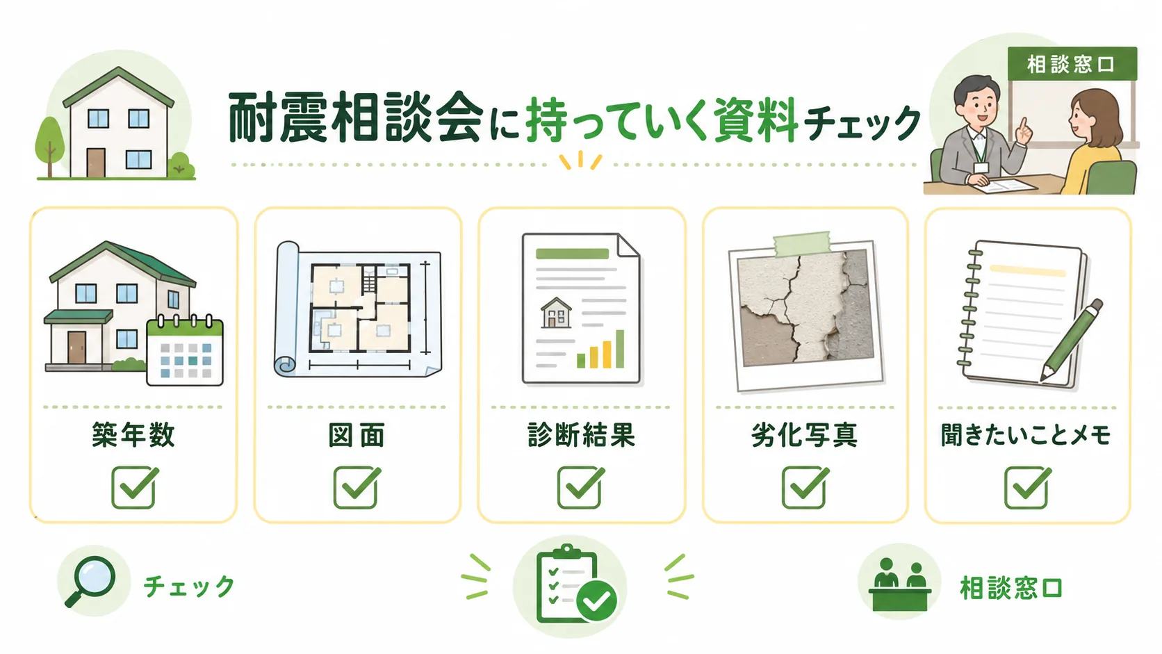 耐震相談会に持っていく資料チェック